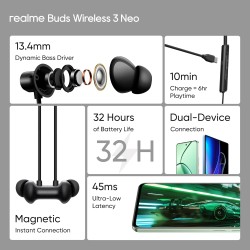 realme Buds Wireless 3 Neo in Ear Bluetooth Neckband with 13.4 Mm Dynamic Bass Boost Driver,Upto 32 Hours Playback,Fast Charge,Ai Enc,45Ms Low Latency,Ip55 Dust&Water Resistannt&Bluetooth V 5.4 (Open Box)