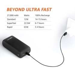 Amazon Basics 27000 mAh 65W Ultra Fast Charging Power Bank | Type C Power Delivery (Input & Output) | Quick Charge | Two-Way Fast Charging Black (Open Box)